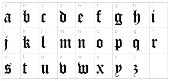 Gothic Initial Link Choker