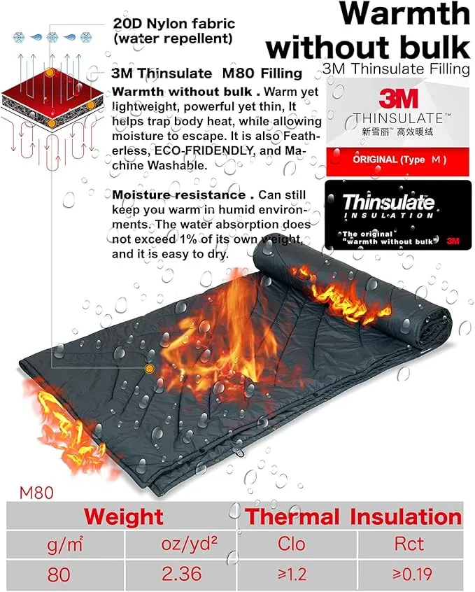 iClimb 3M Thinsulate Insulation Warm Camping Blanket Ultralight Compact Blue