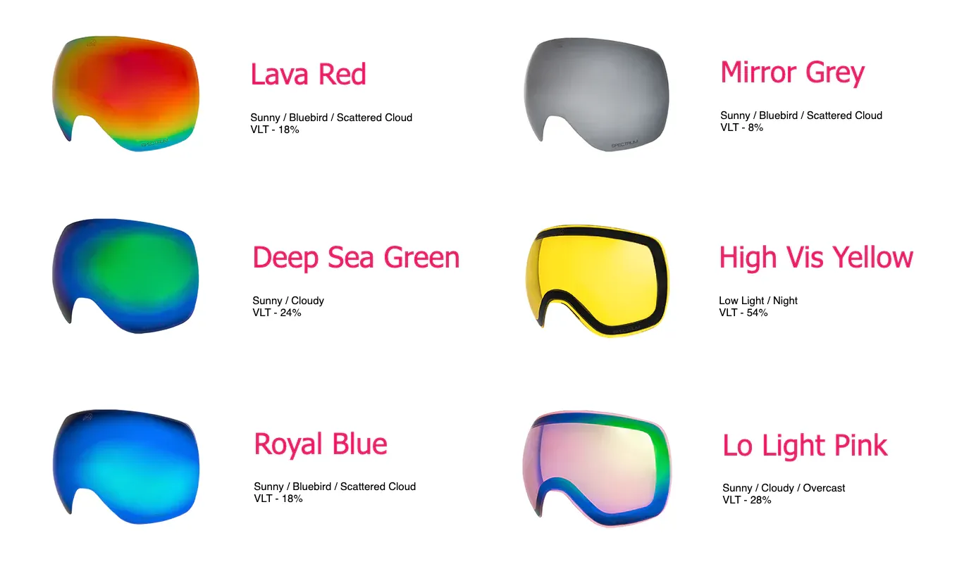 Ourea Optics Brazier Magnetic Lens Ski Goggles