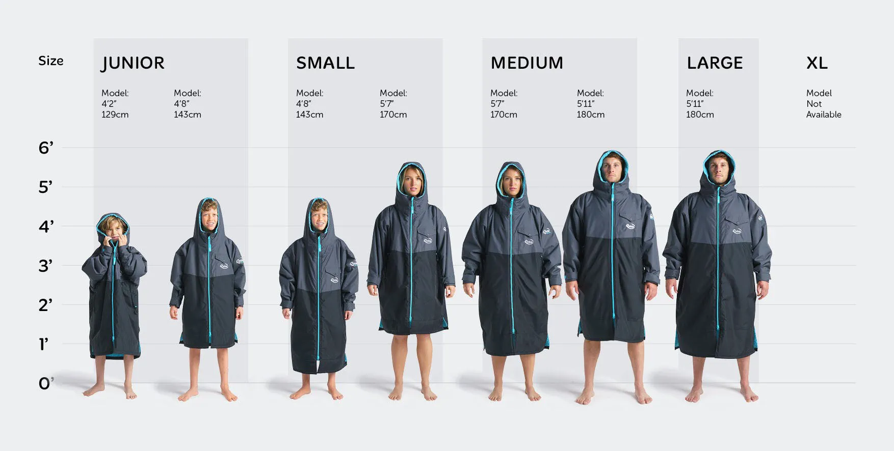Robie Dry Series Recycled Long Sleeve Changing Robe - India Ink/Blue Atoll