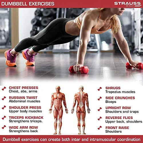 Strauss Vinyl Dumbbell, 2 KG (Pair), 1 KG Each, (Red)