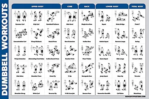 SUS Home Gym Set, Dumbbell Set, (4 to 20 Kg), 1 Pair of Adjustable Dumbbell Rods with PVC Dumbbell Plates, Home Gym Set, Exercise & Fitness Sets. (4 KG Dumbbell Set 1X4=4KG)